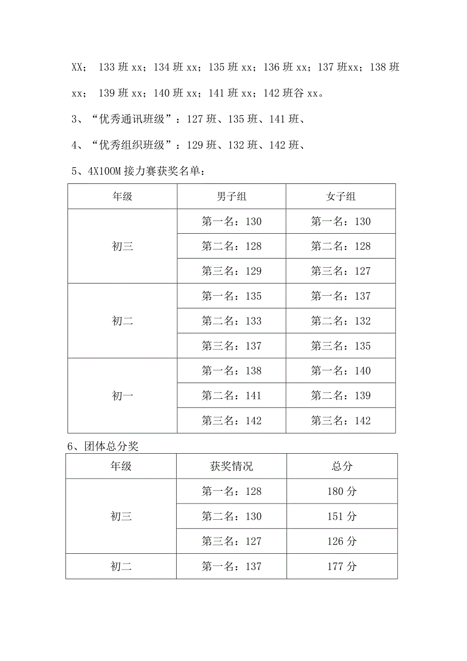 学校第二十七届田径运动小结.docx_第2页