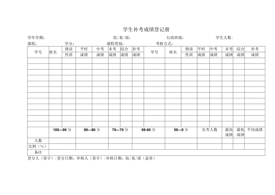 学生补考成绩登记册.docx_第1页