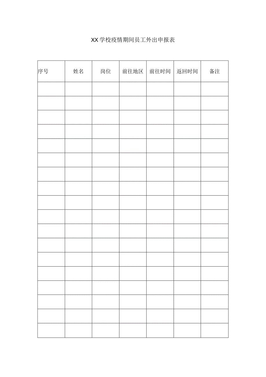 学校疫情期间员工外出申报表.docx_第1页
