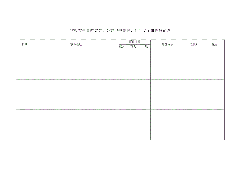 学校发生事故灾难、公共卫生事件、社会安全事件登记表.docx_第1页