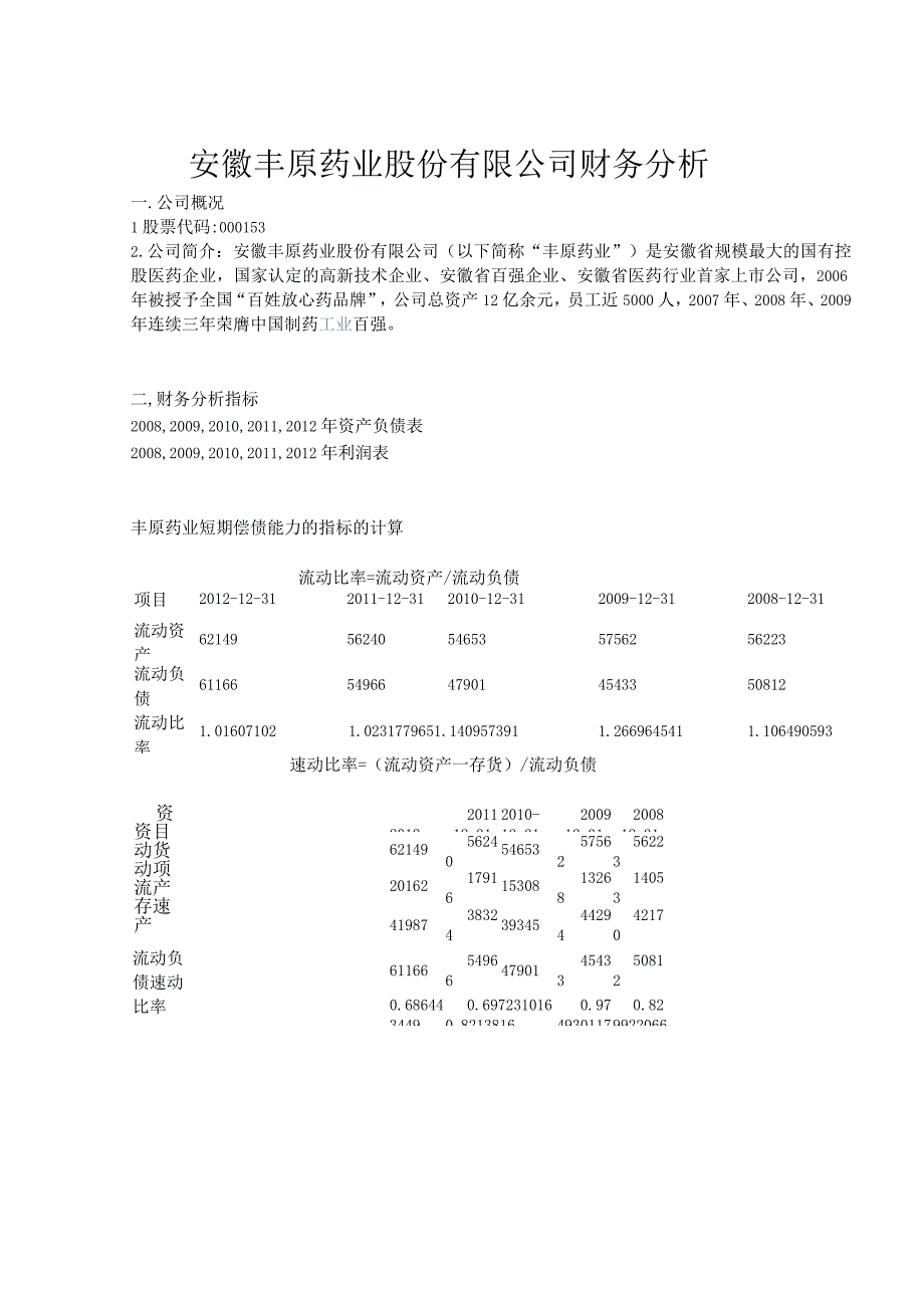 安徽丰原药业股份有限公司财务分析.docx_第1页