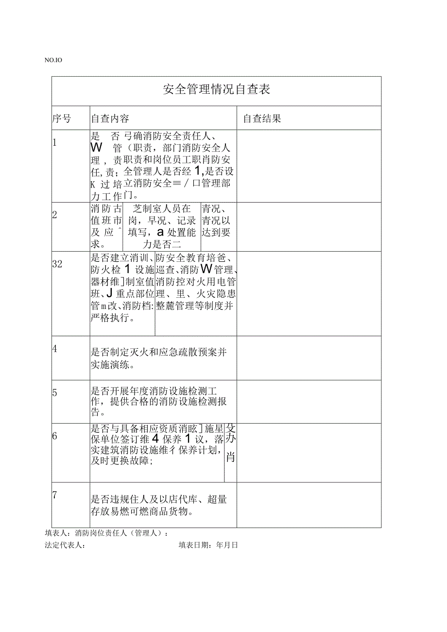 安全管理情况自查表.docx_第1页