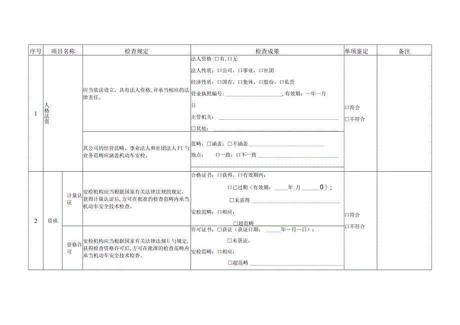 安检机构监督检查记录表.docx_第2页