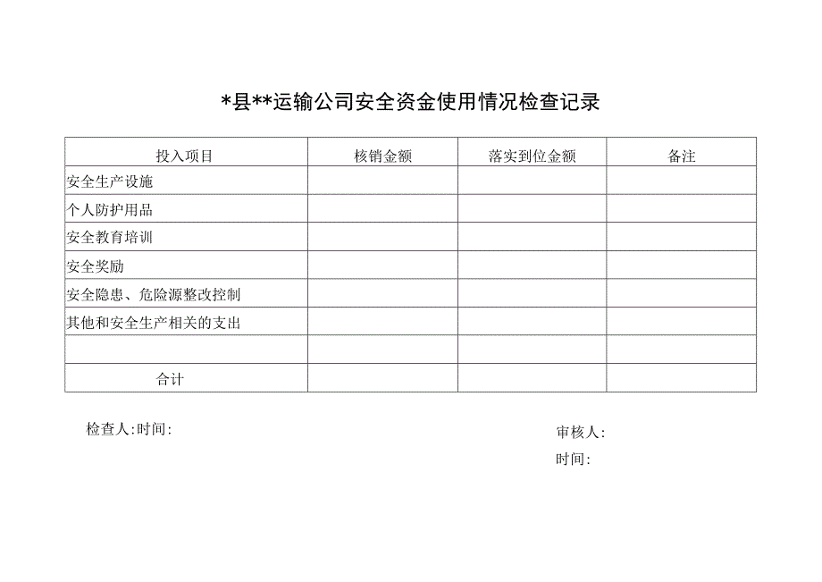 安全资金使用情况检查记录.docx_第1页