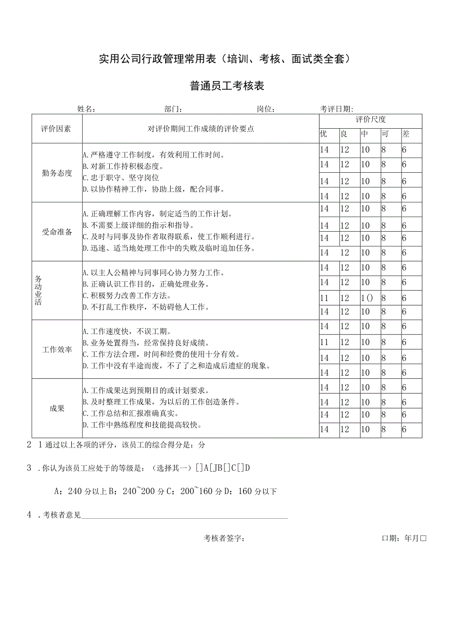 实用公司行政管理常用表（培训、考核、面试类全套）.docx_第1页