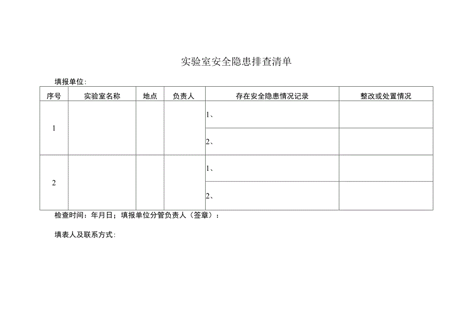 实验室安全隐患排查清单.docx_第1页