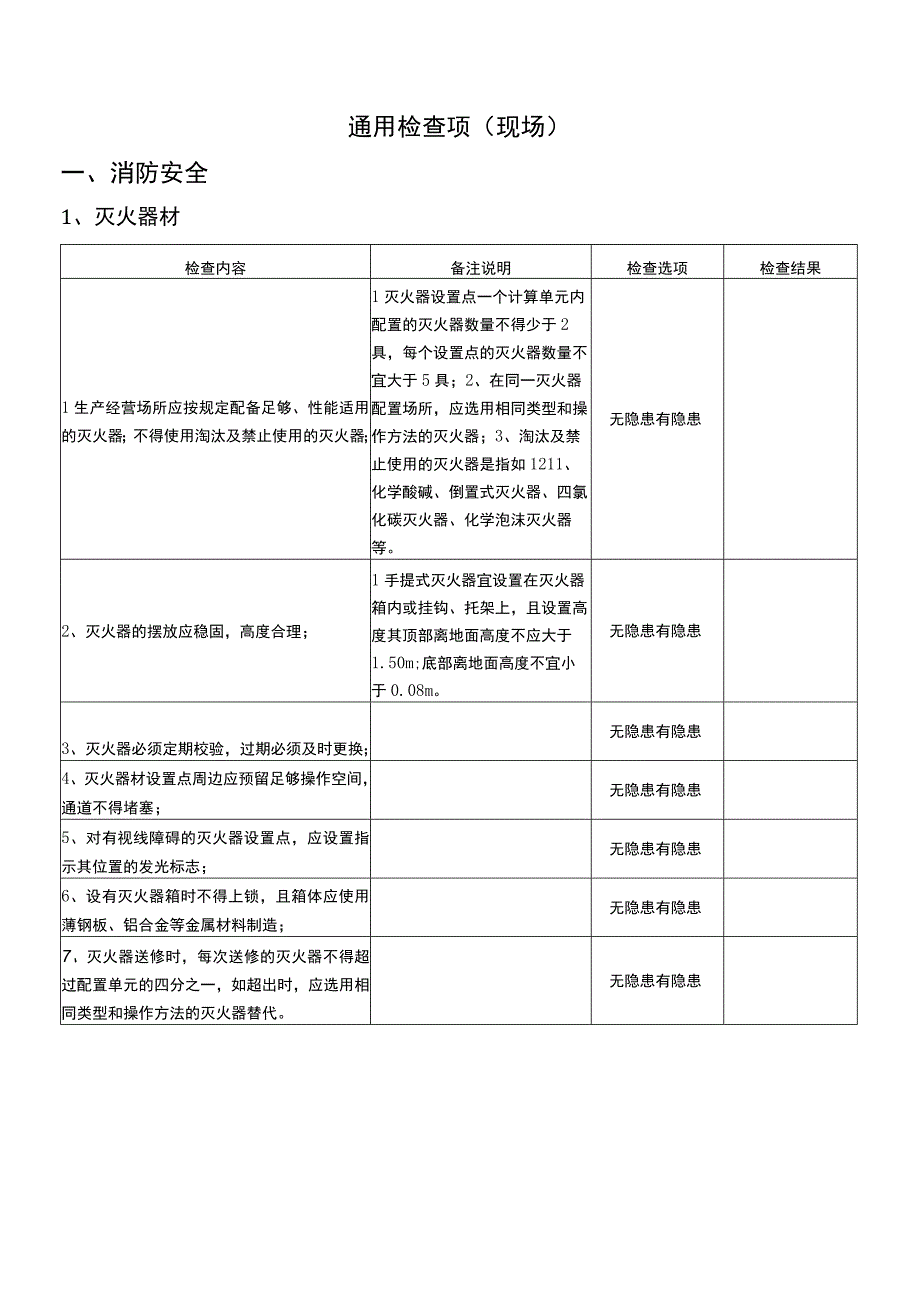 安全生产隐患排查检查表最实用.docx_第3页