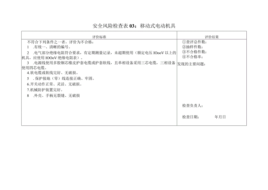 安全隐患排查表（专业性每半年至少一次).docx_第3页