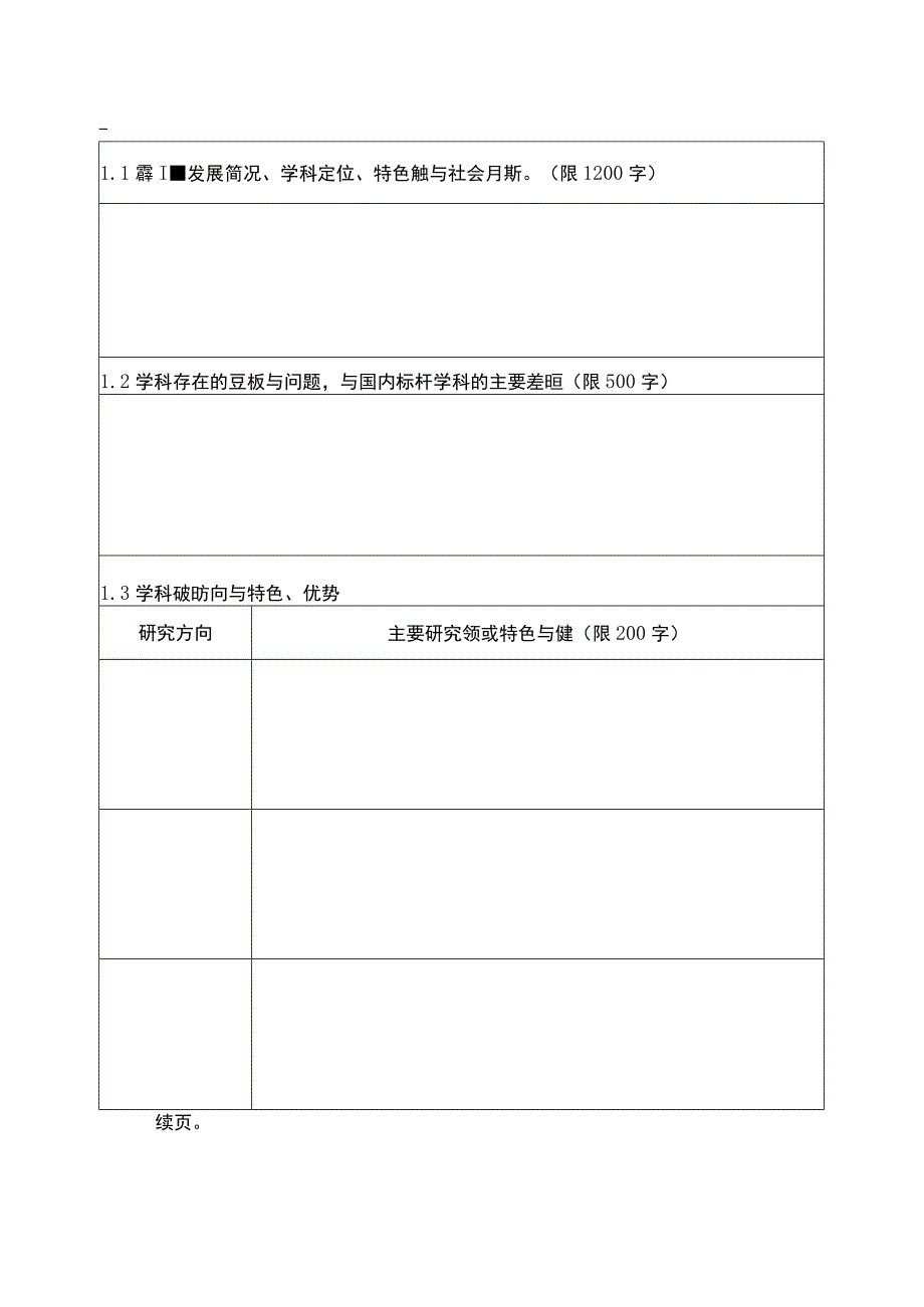 安徽省高校应用型高峰培育学科建设申请书.docx_第2页