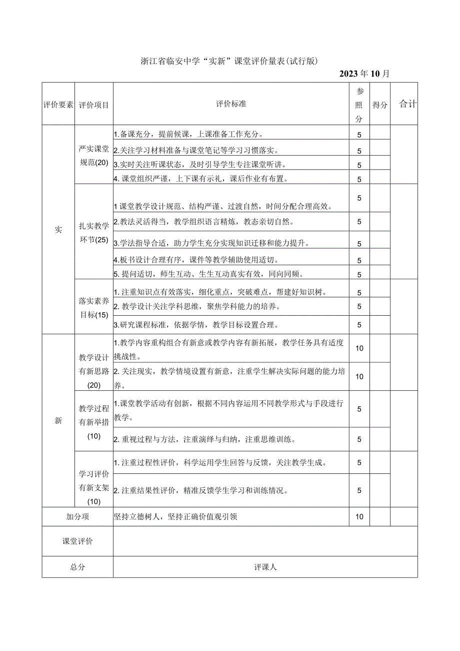 实新课堂量表（试行版）1公开课.docx_第1页