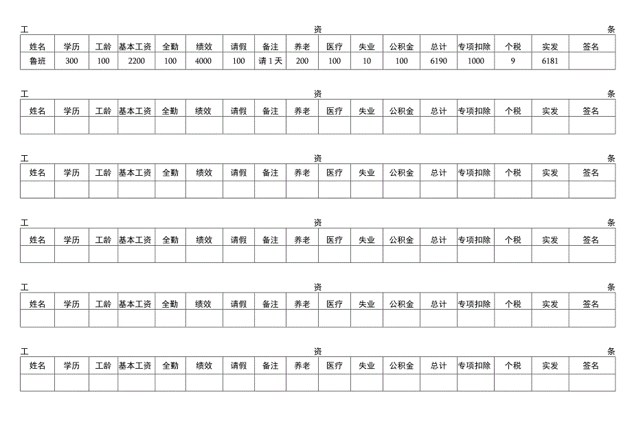 实用工资条模板.docx_第1页