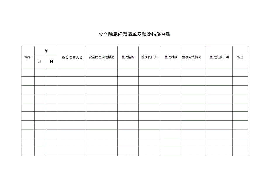 安全隐患问题清单及整改措施台账.docx_第1页