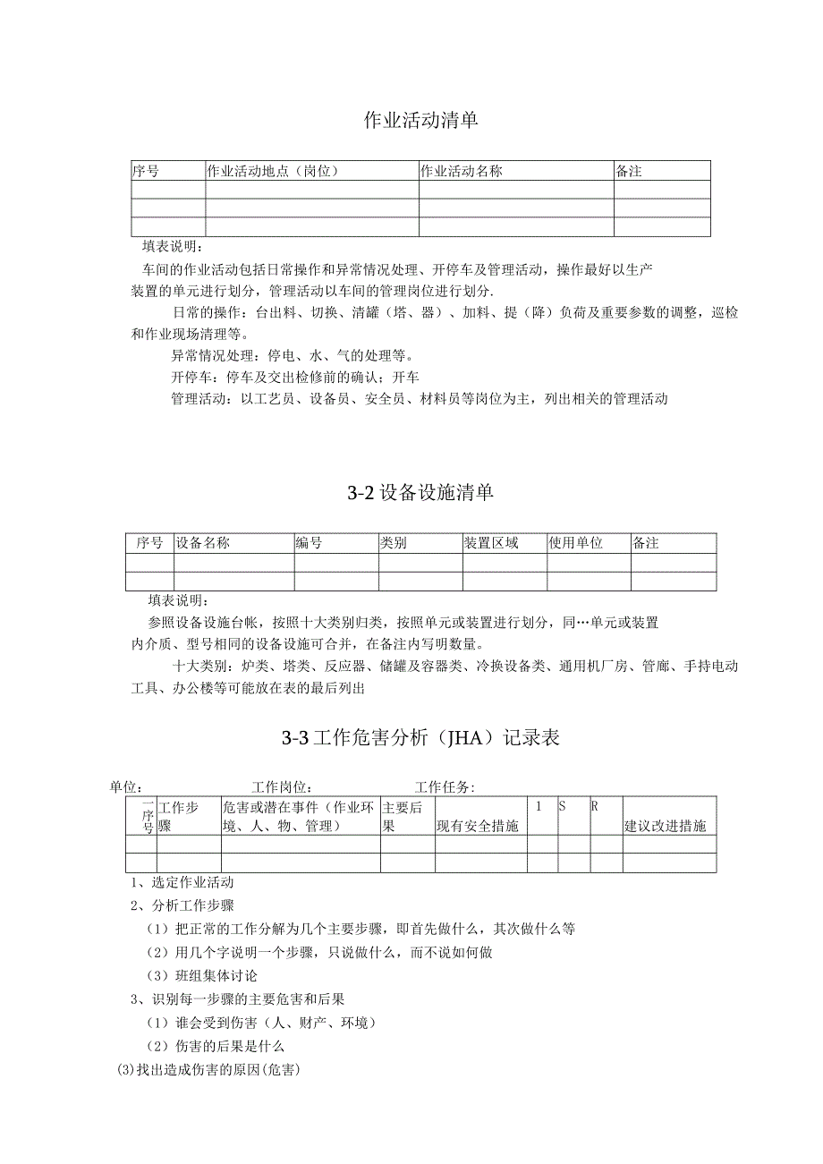 安全标准化记录台帐格式参考(1-12要素).docx_第2页