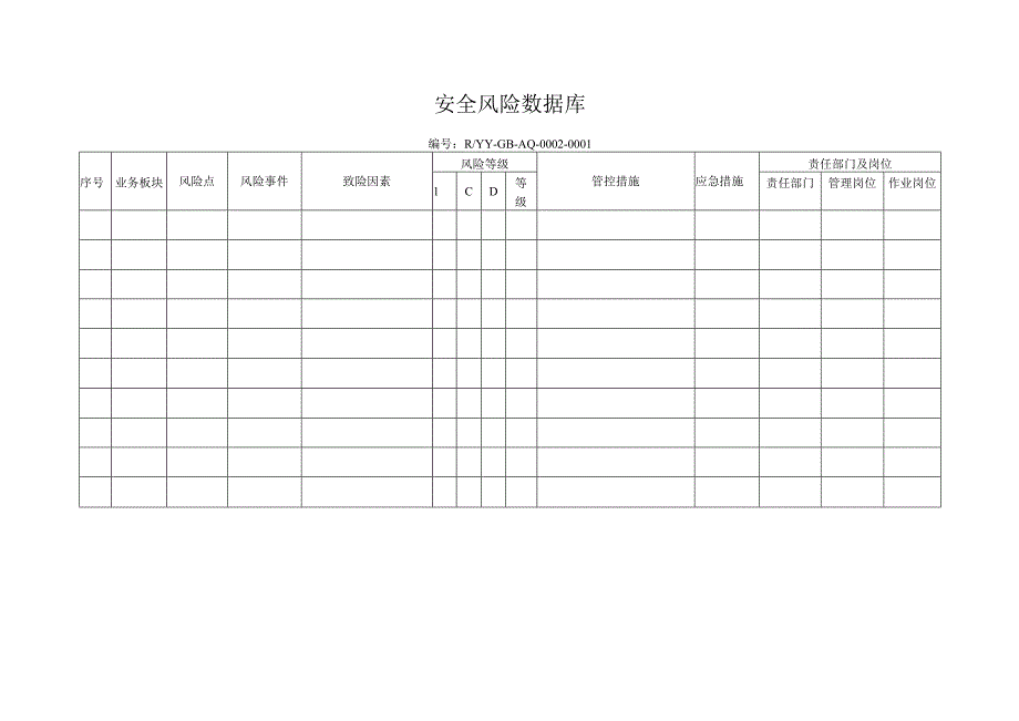 安全风险数据库.docx_第1页