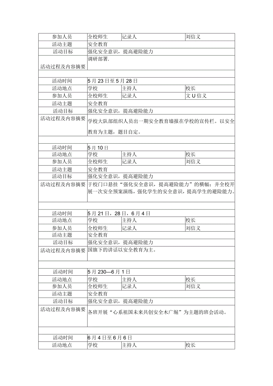 安全教育活动月活动方案及活动记录3.docx_第2页