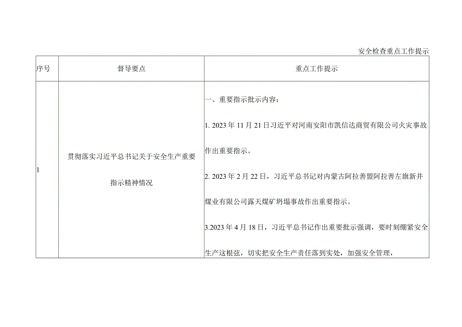 安全检查重点工作提示.docx_第1页