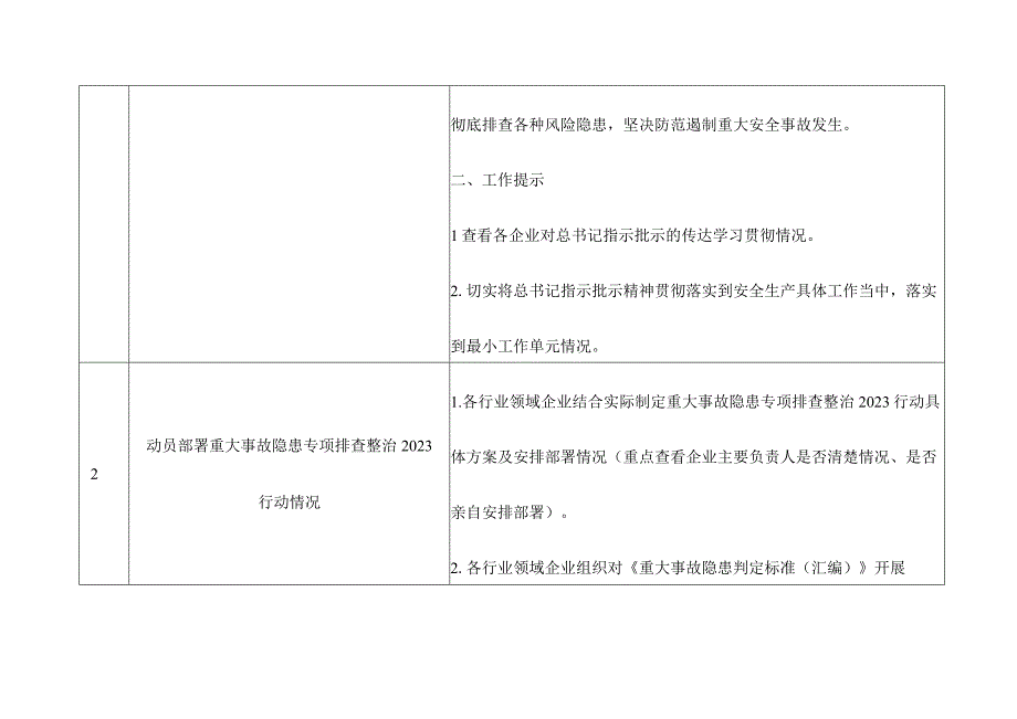 安全检查重点工作提示.docx_第2页