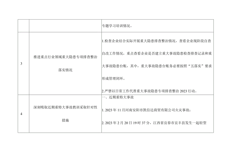 安全检查重点工作提示.docx_第3页