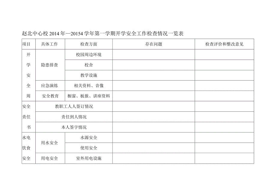 安全检查一览表.docx_第1页