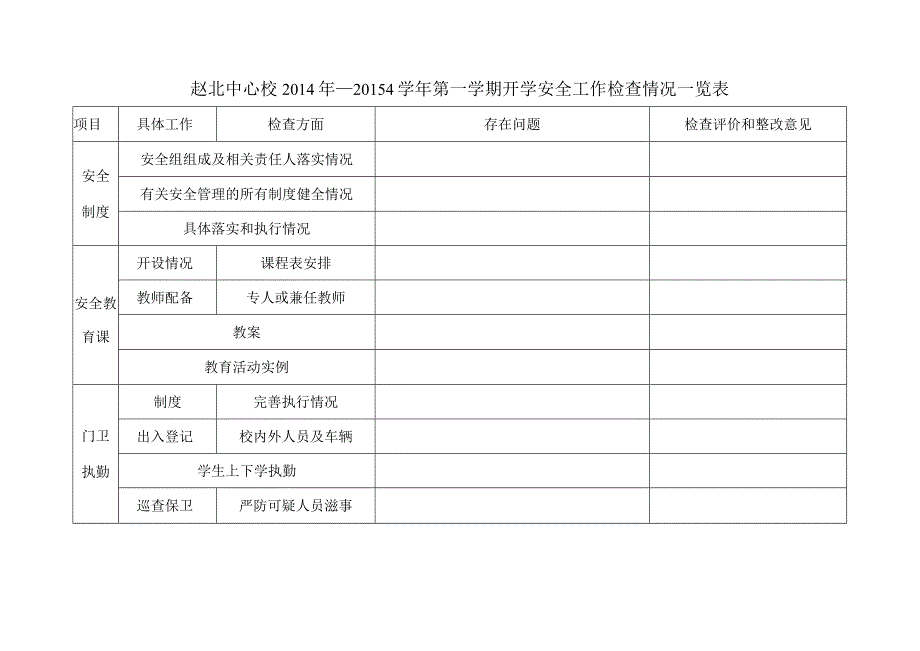 安全检查一览表.docx_第3页