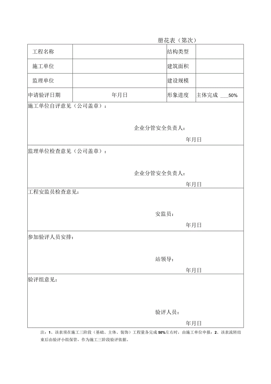 安全文明标准化工地施工现场三阶段验评记录表.docx_第1页