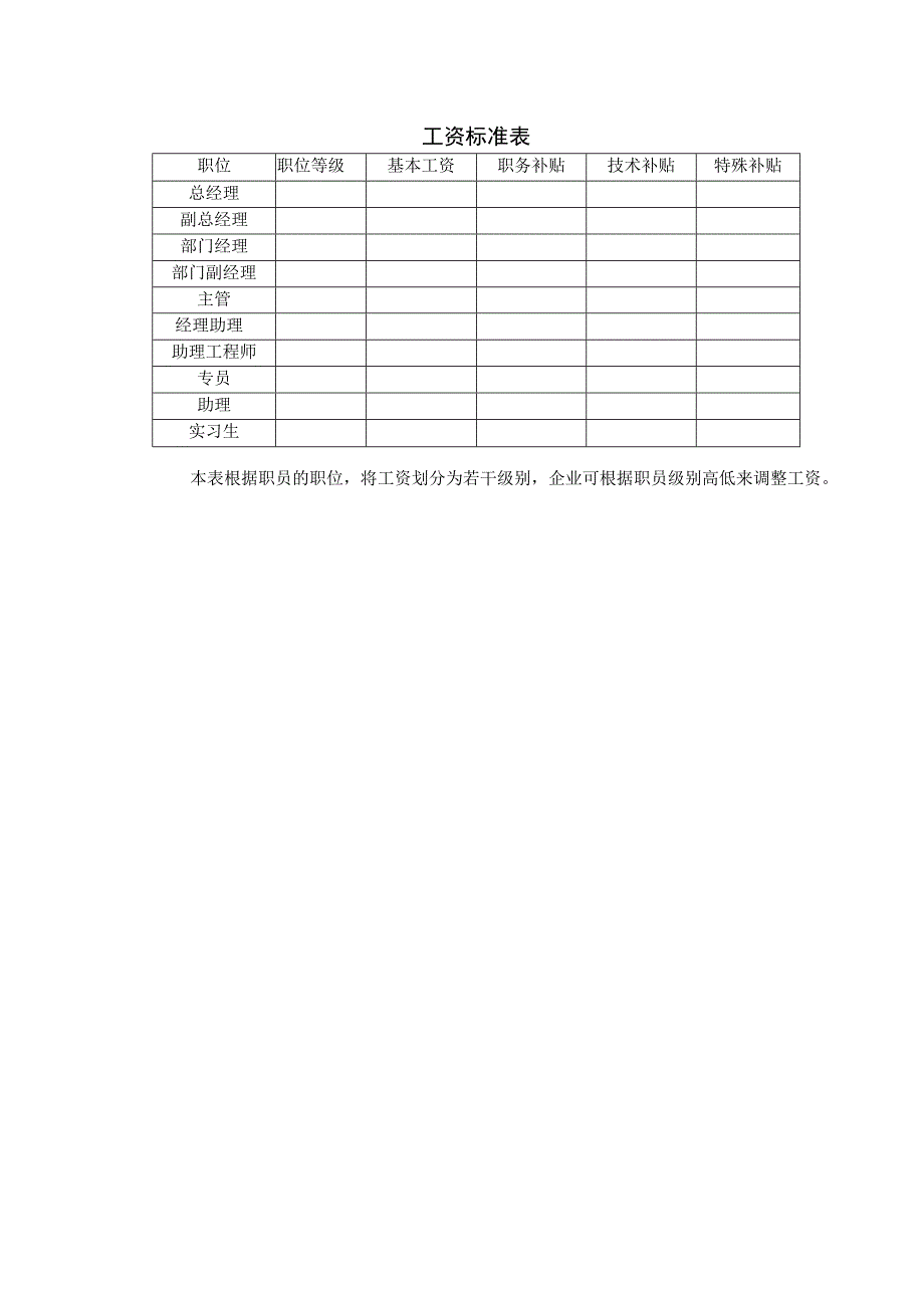 实用公司行政管理常用表格（工资管理类全套表格）.docx_第2页