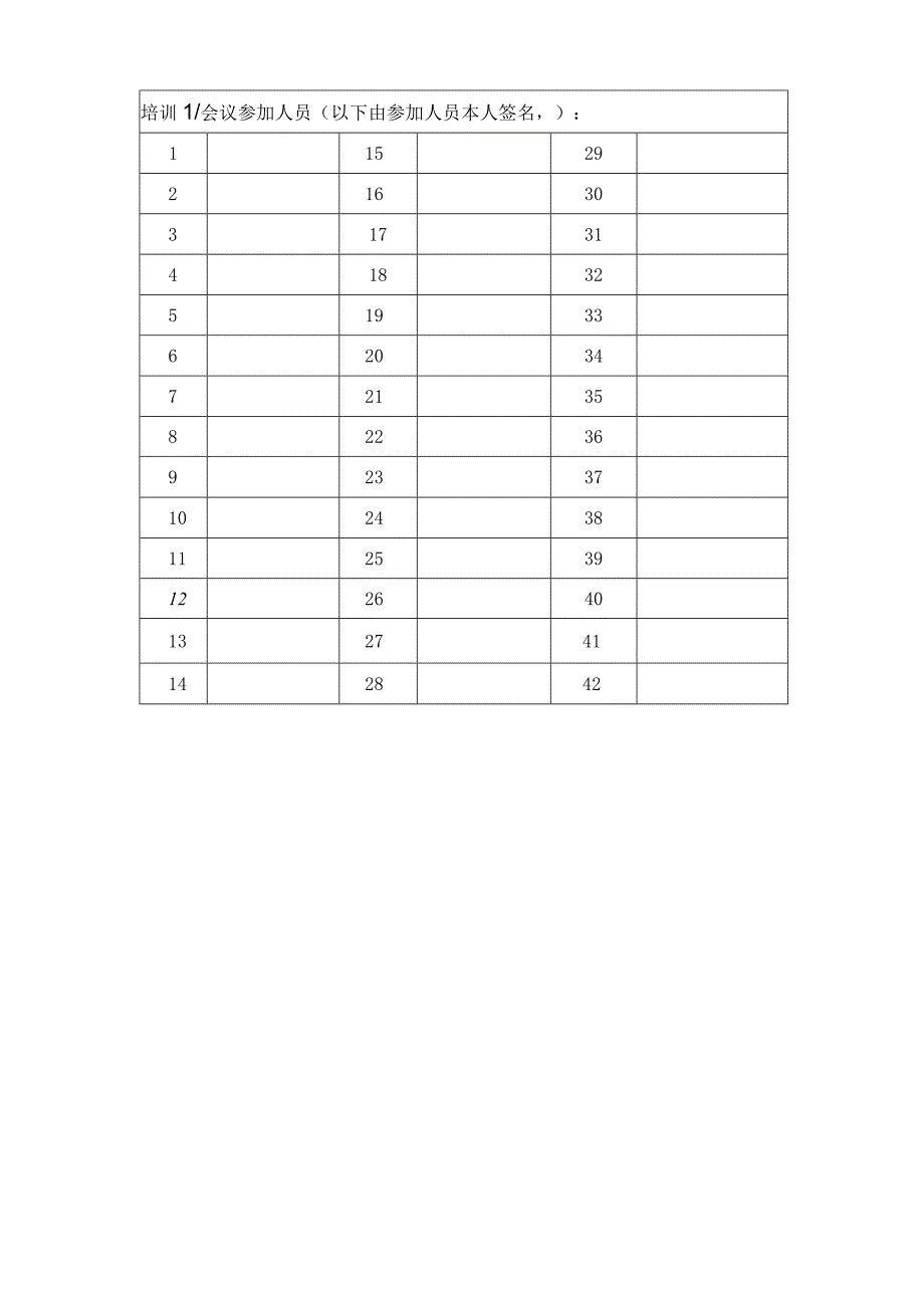 安全生产学习记录会议记录.docx_第3页