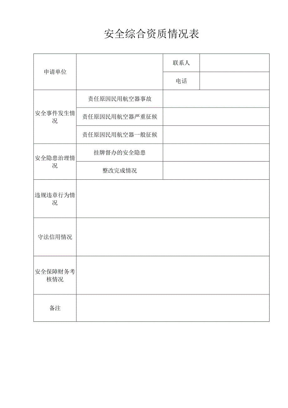 安全综合资质情况表.docx_第1页