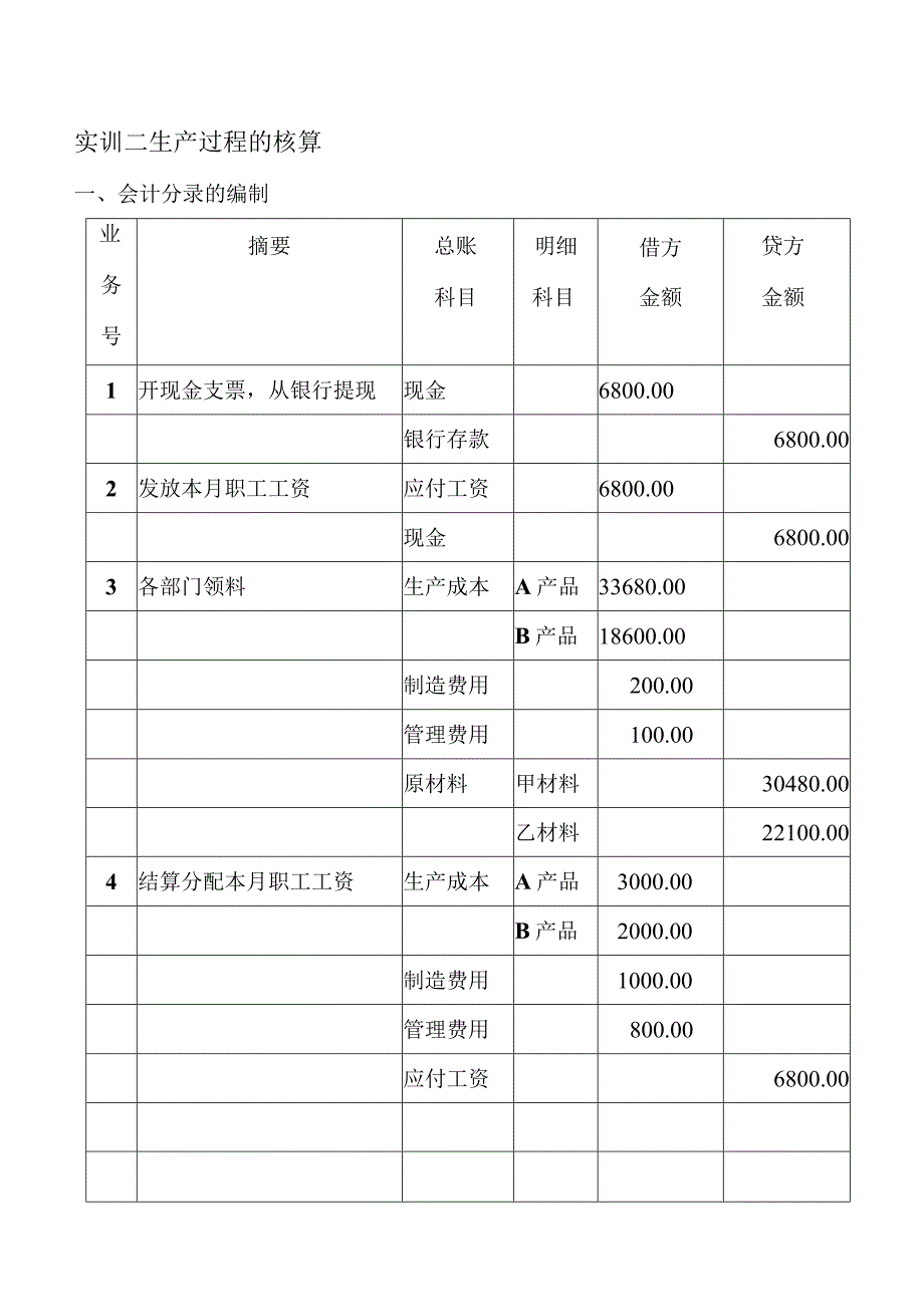 实训二 生产过程的核算答案.docx_第1页