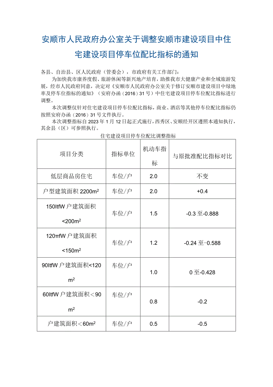 安顺市人民政府办公室关于调整安顺市建设项目中住宅建设项目停车位配比指标的通知.docx_第1页