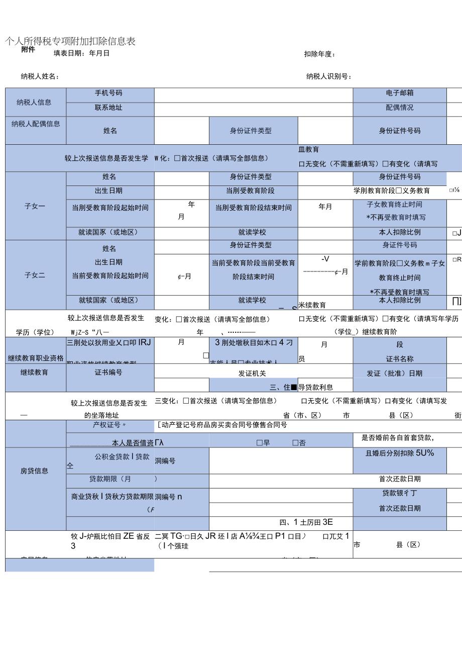 完整word版个人所得税专项附加扣除信息表电子版.docx_第1页