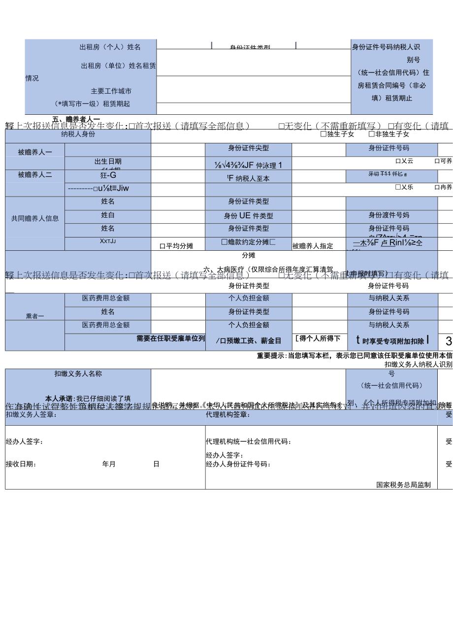 完整word版个人所得税专项附加扣除信息表电子版.docx_第2页