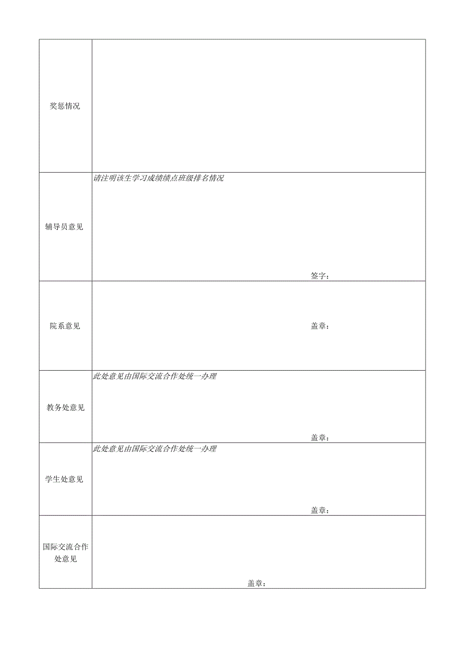 安徽农业大学学生出国留学申请表.docx_第2页