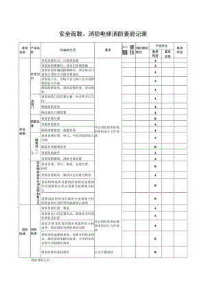 安全疏散、消防电梯消防查验记录.docx