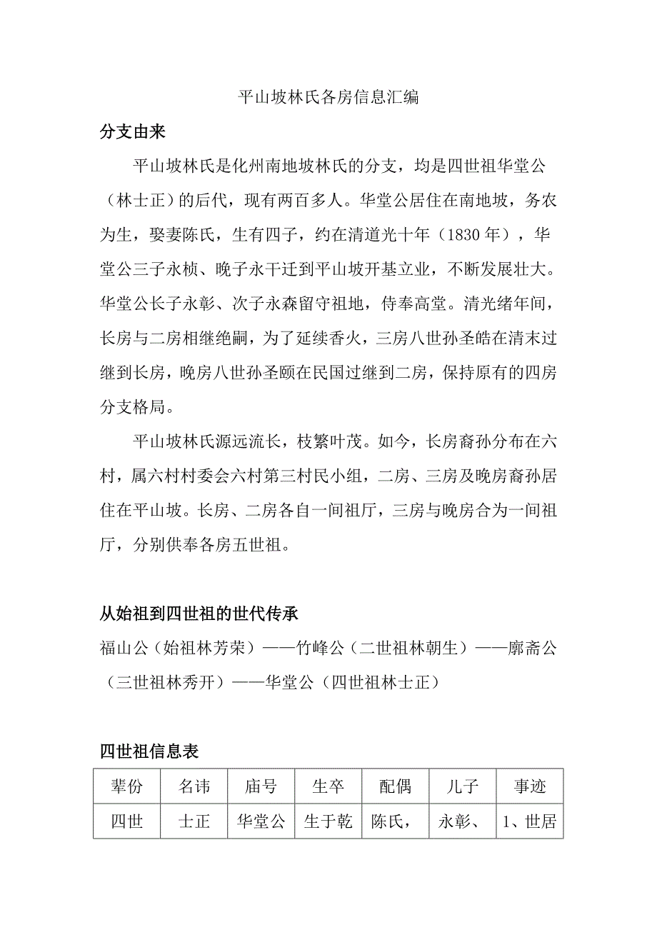 平山坡林氏各房信息汇编.docx_第1页