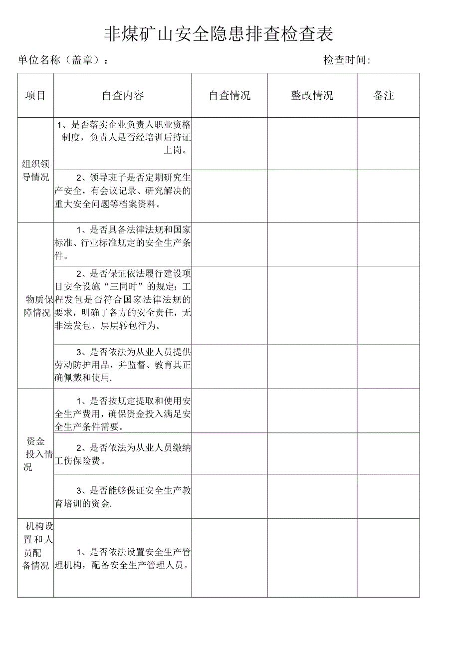 完整版安全隐患排查检查表.docx_第1页