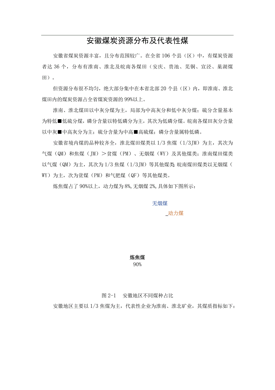 安徽煤炭资源分布及代表性煤.docx_第1页