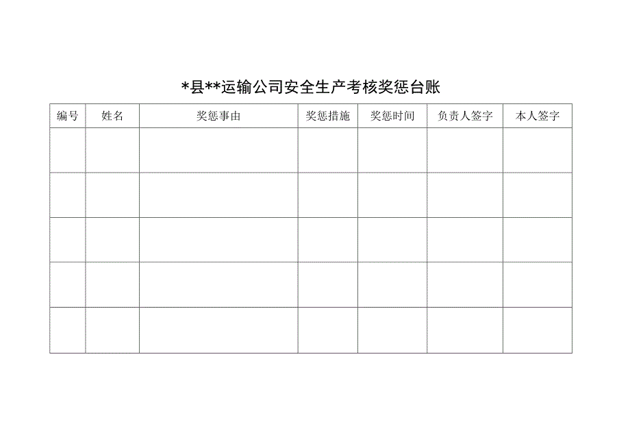 安全生产考核奖惩台账.docx_第1页