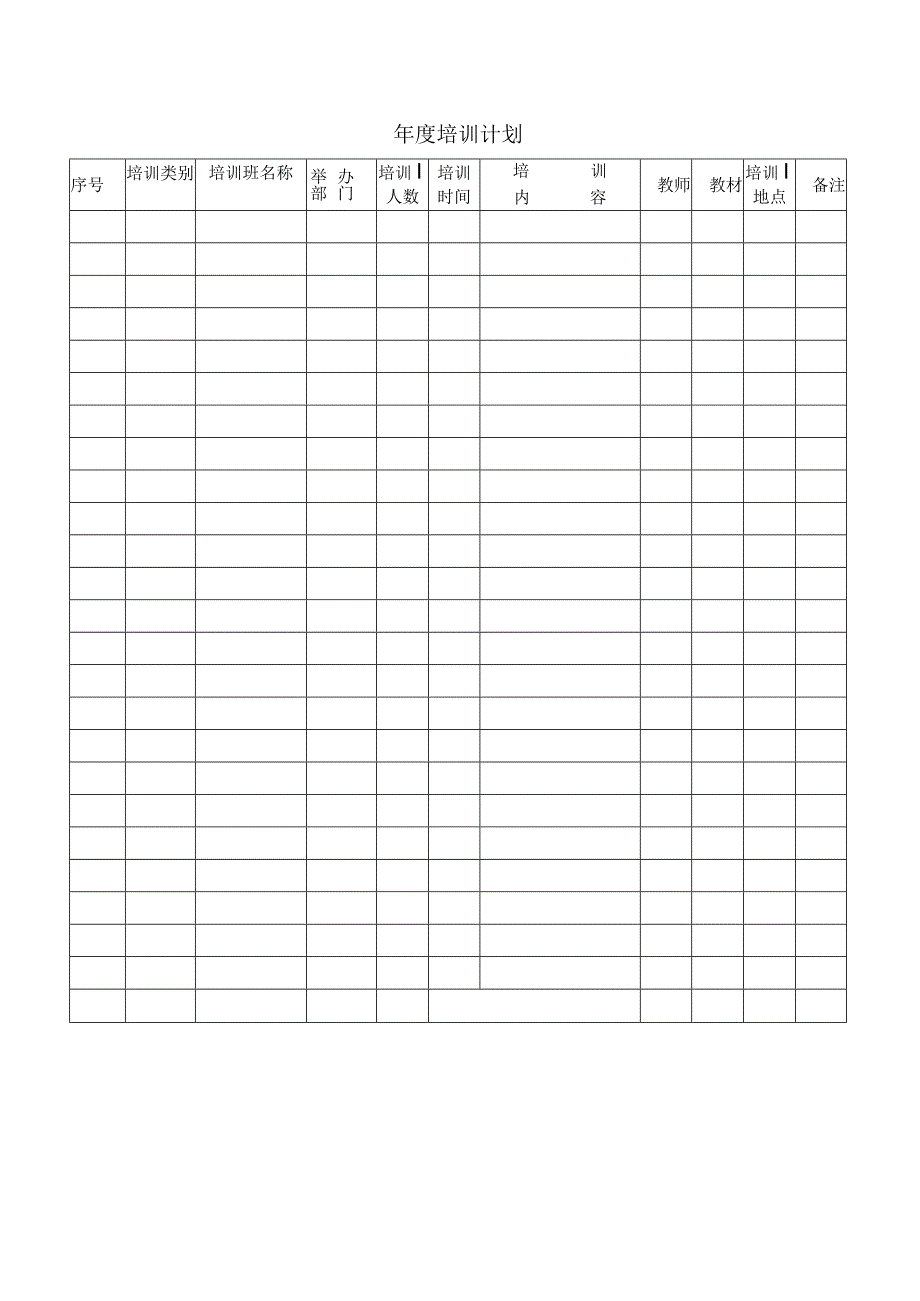 实用年度培训计划和各级培训机构工作职责.docx_第1页