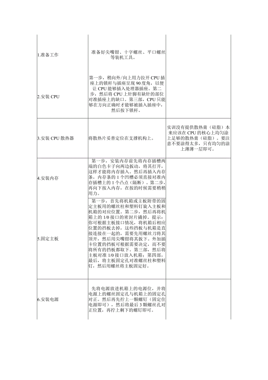 实训5-组装微机实训报告.docx_第3页