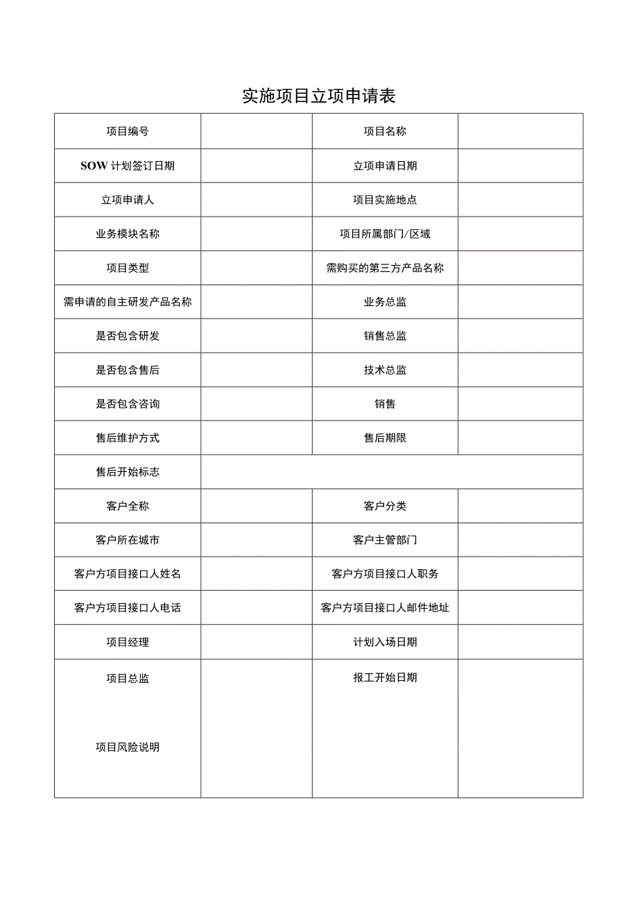 实施项目立项申请表.docx_第1页