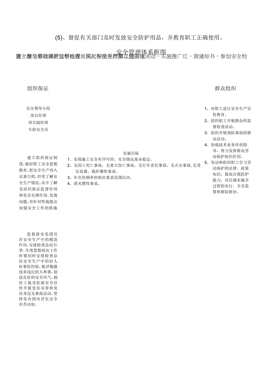 安全保证及应急预案.docx_第3页