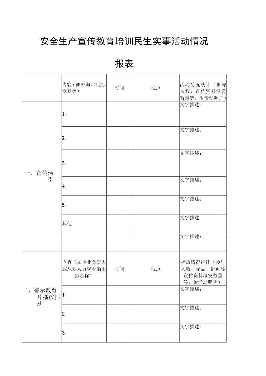 安全生产宣传教育培训民生实事活动情况报表.docx_第1页