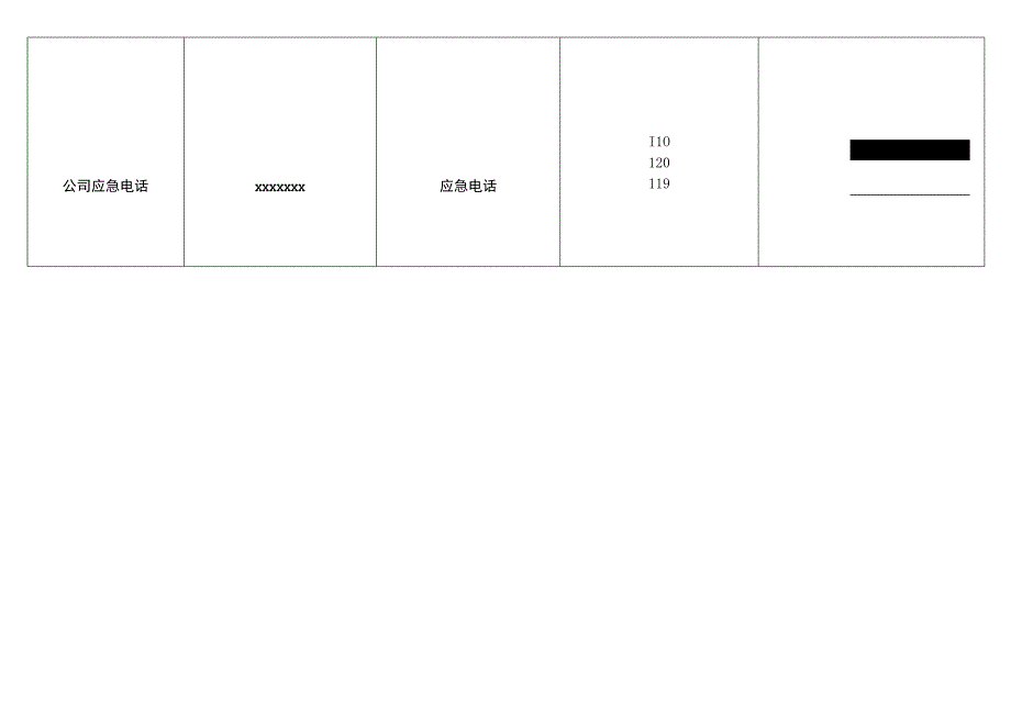 安全风险分级管控告知栏（模板）.docx_第2页