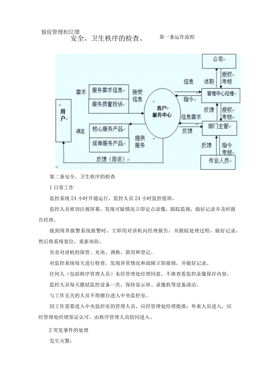 安全卫生秩序的检查、督促管理和反馈.docx_第1页