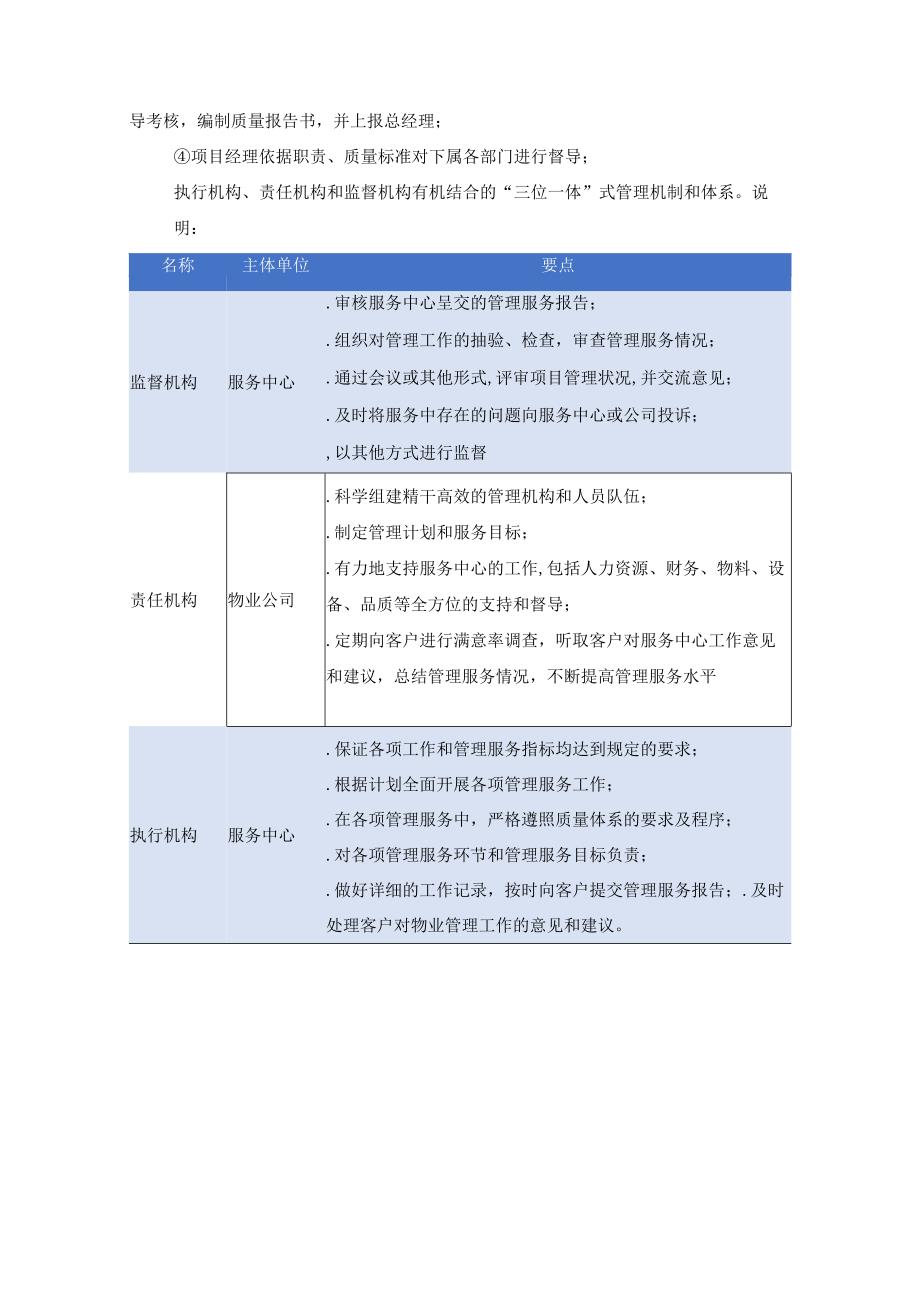 安全卫生秩序的检查、督促管理和反馈.docx_第3页