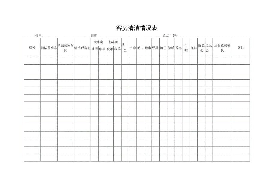 客房清洁情况表.docx_第1页