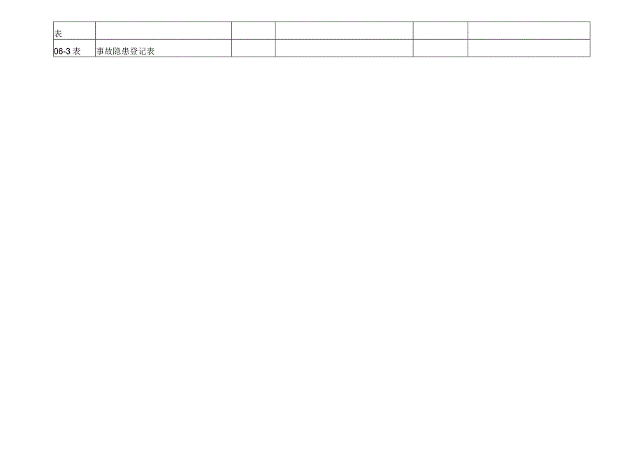 安全生产管理表格.docx_第3页