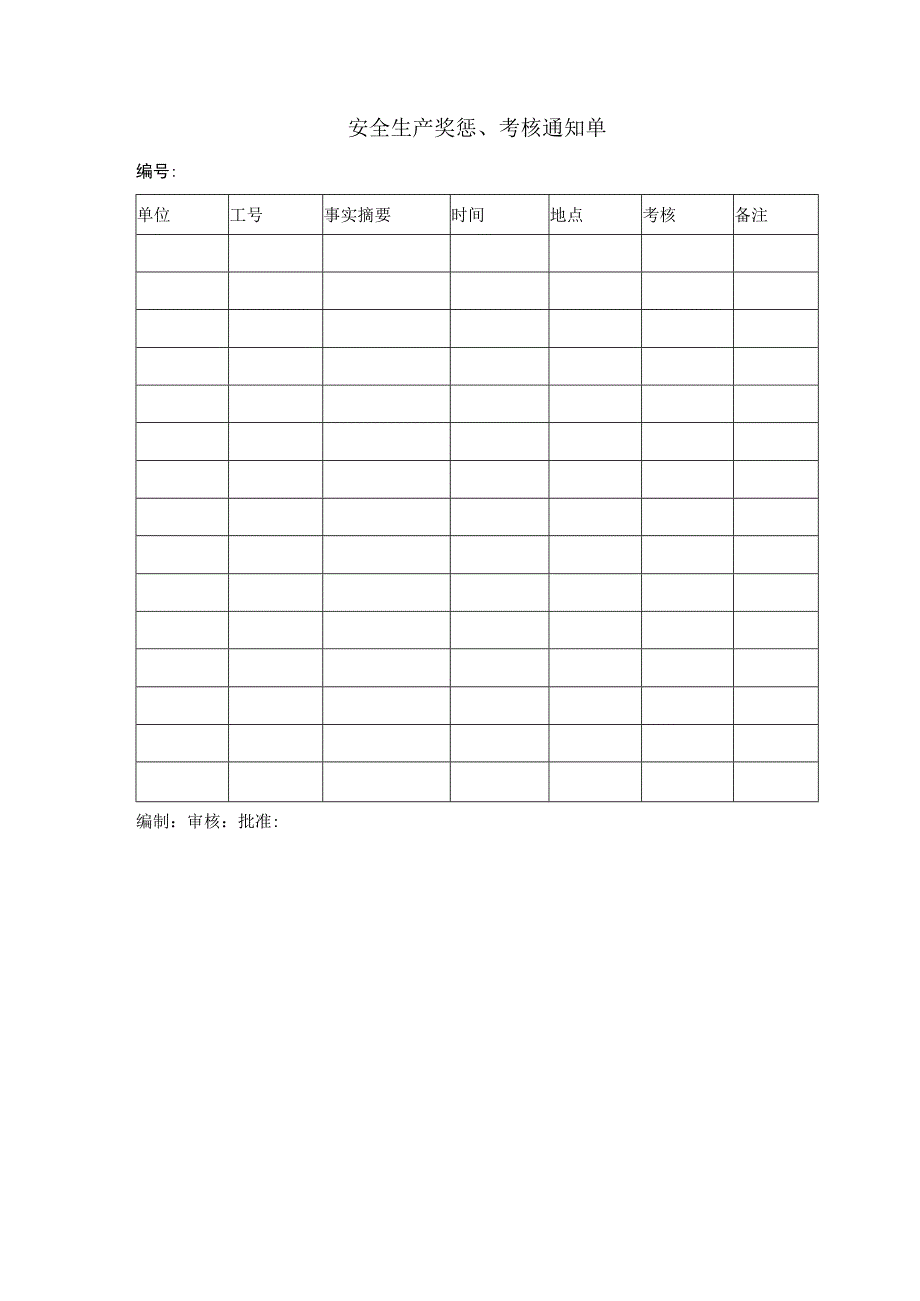 安全生产奖惩、考核通知单.docx_第1页