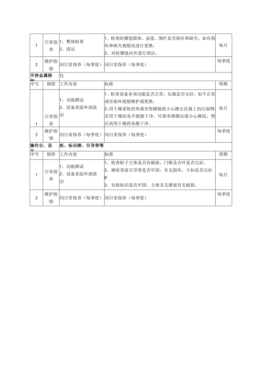 安检设备预防性维保工作内容、标准及周期.docx_第3页